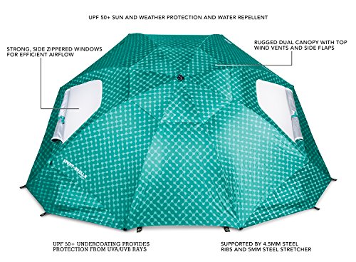 Sport-Brella Vented SPF 50+ Sun and Rain Canopy Umbrella for Beach and Sports Events (8-Foot, Turquoise)
