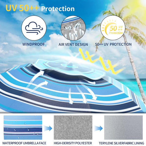 Deluwire 7ft Heavy Duty High Wind Beach Umbrella Parasols with sand anchor & Tilt Sun Shelter, UV 50+ Protection Outdoor Sunshade Umbrellas Carry Bag for Patio Garden Pool Backyard Stripe Blue